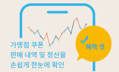 coupon mobile image