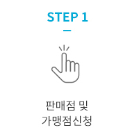 store process1