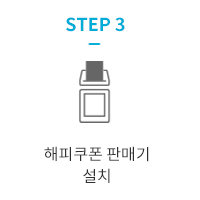 store process3