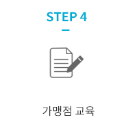 store process4