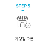 store process5
